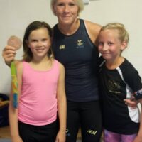 Team Skåne läger 2016 Team Skåne läger 2016